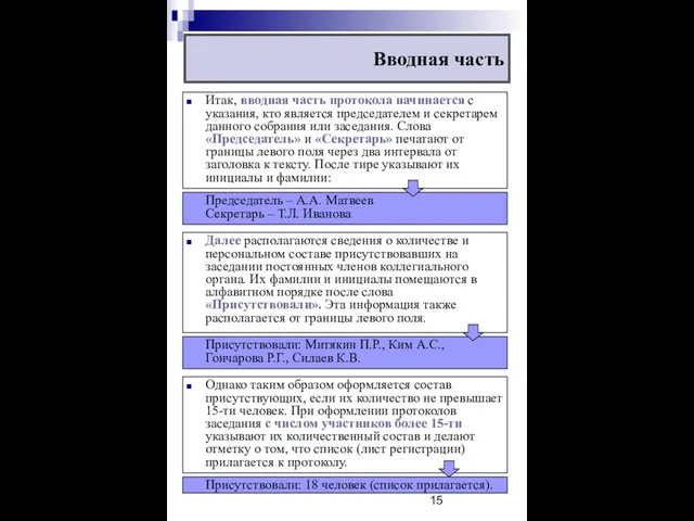 Вводная часть Итак, вводная часть протокола начинается с указания, кто является