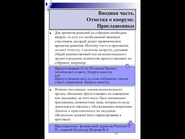 Вводная часть. Отметка о кворуме. Приглашенные Для принятия решений на собрании