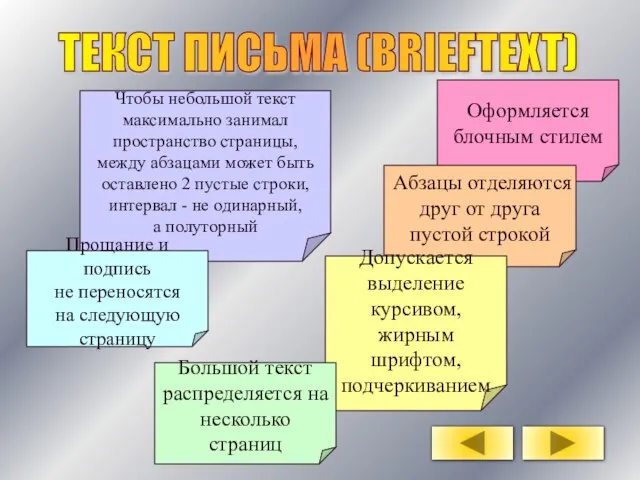 ТЕКСТ ПИСЬМА (BRIEFTEXT) Оформляется блочным стилем Абзацы отделяются друг от друга