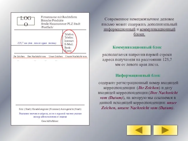 Современное немецкоязычное деловое письмо может содержать дополнительный информационный и коммуникационный блоки.