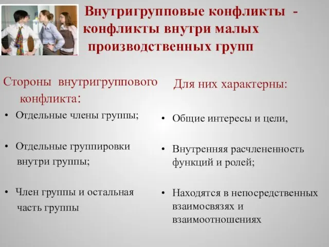 Внутригрупповые конфликты - конфликты внутри малых производственных групп Стороны внутригруппового конфликта: