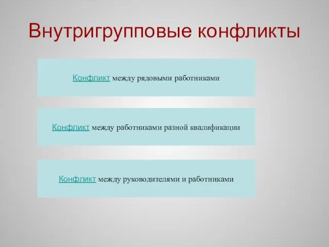 Внутригрупповые конфликты Конфликт между рядовыми работниками Конфликт между работниками разной квалификации Конфликт между руководителями и работниками