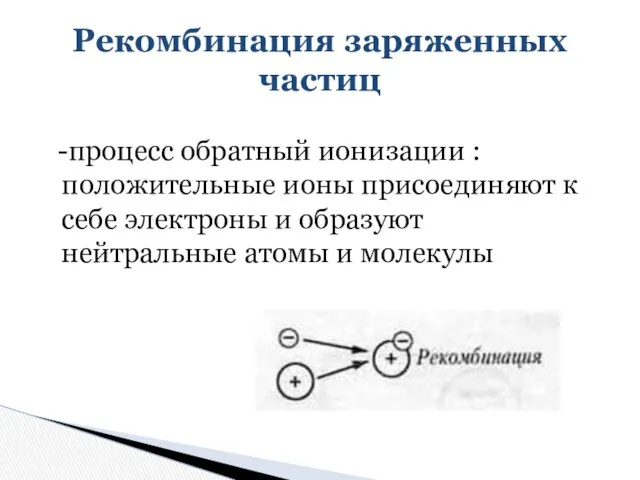 -процесс обратный ионизации : положительные ионы присоединяют к себе электроны и