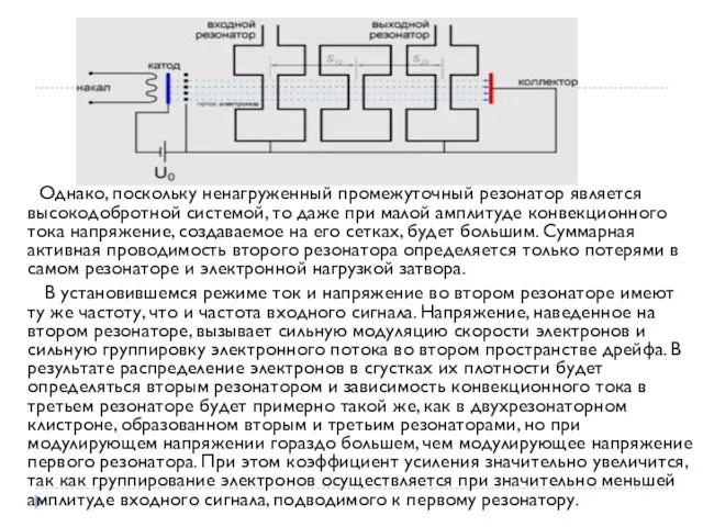 Однако, поскольку ненагруженный промежуточный резонатор является высокодобротной системой, то даже при