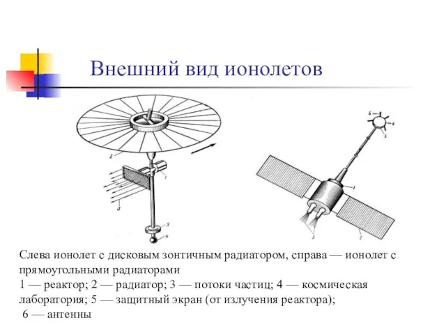 Внешний вид ионолетов Слева ионолет с дисковым зонтичным радиатором, справа —