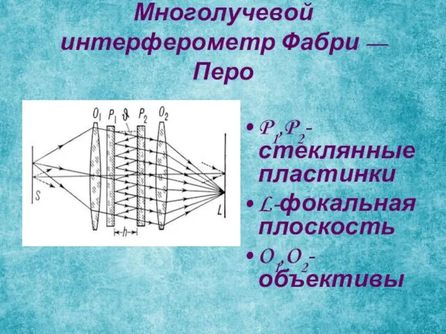 Многолучевой интерферометр Фабри — Перо P1,P2-стеклянные пластинки L-фокальная плоскость O1,O2-объективы