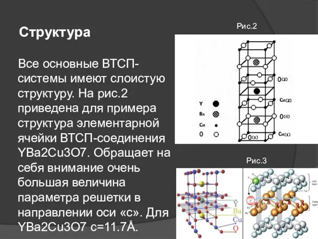 Структура Все основные ВТСП-системы имеют слоистую структуру. На рис.2 приведена для