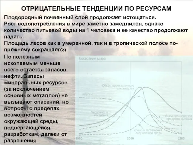 ОТРИЦАТЕЛЬНЫЕ ТЕНДЕНЦИИ ПО РЕСУРСАМ Плодородный почвенный слой продолжает истощаться. Рост водопотребления