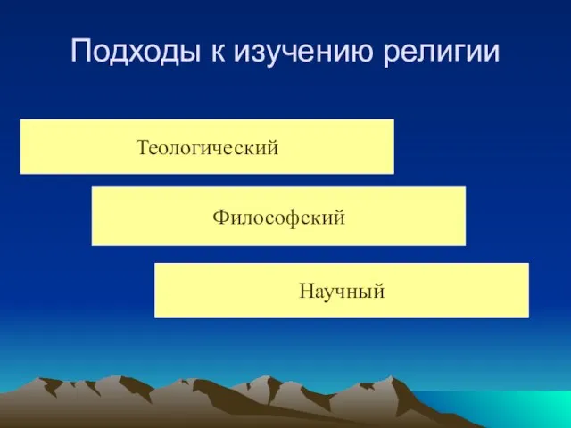 Подходы к изучению религии Теологический Философский Научный