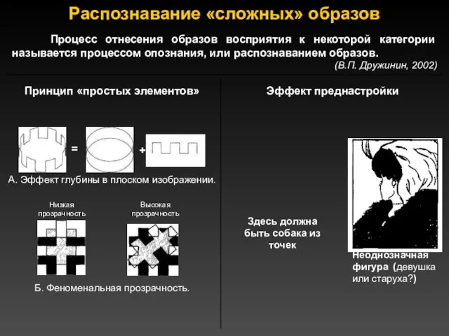 Распознавание «сложных» образов Процесс отнесения образов восприятия к некоторой категории называется