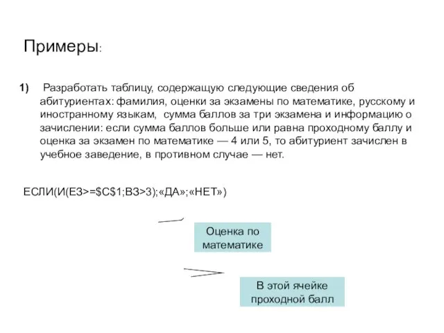 Примеры: Разработать таблицу, содержащую следующие сведения об абитуриентах: фамилия, оценки за