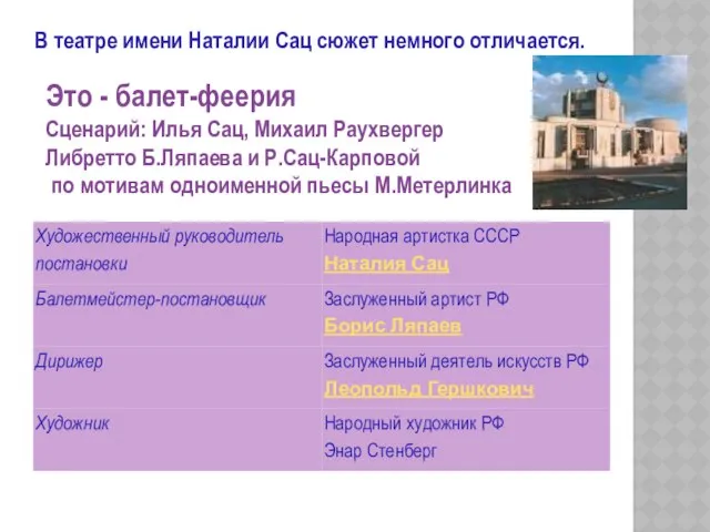 Это - балет-феерия Сценарий: Илья Сац, Михаил Раухвергер Либретто Б.Ляпаева и