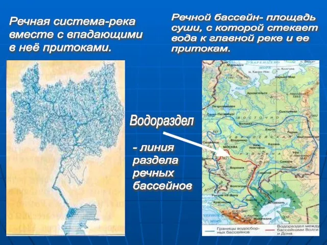 Речная система-река вместе с впадающими в неё притоками. Речной бассейн- площадь