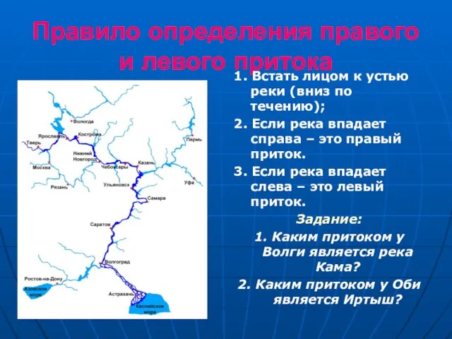 Правило определения правого и левого притока 1. Встать лицом к устью