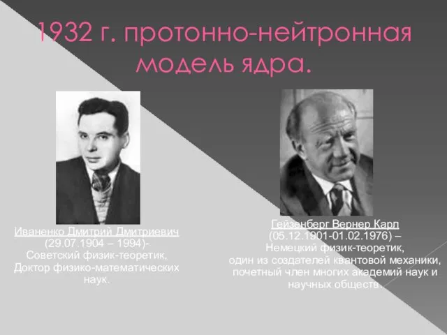 1932 г. протонно-нейтронная модель ядра. Иваненко Дмитрий Дмитриевич (29.07.1904 – 1994)-