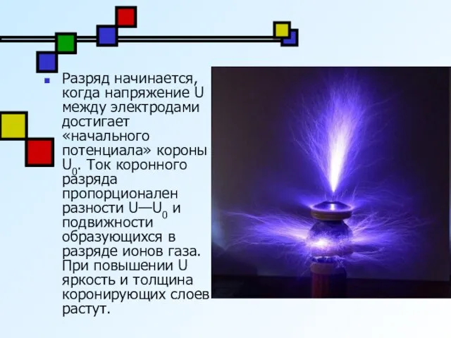 Разряд начинается, когда напряжение U между электродами достигает «начального потенциала» короны