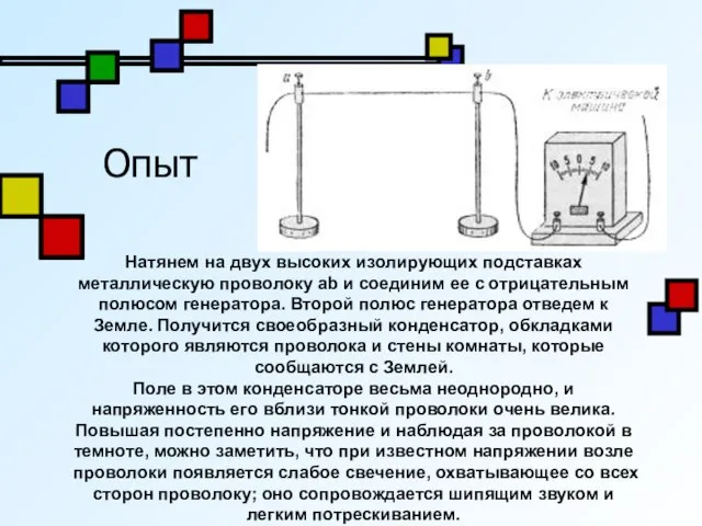 Опыт Натянем на двух высоких изолирующих подставках металлическую проволоку ab и