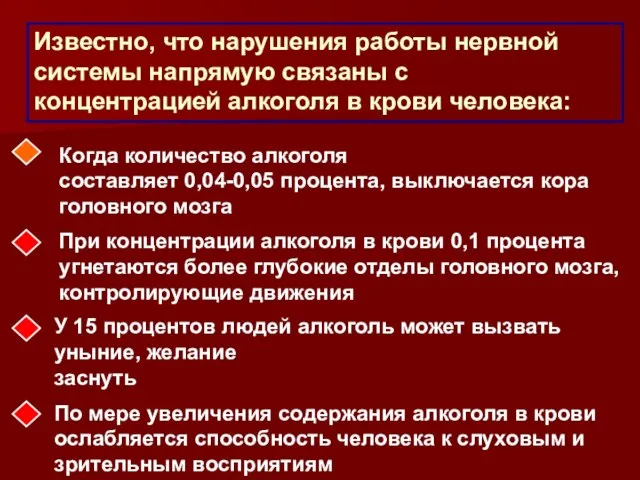 Известно, что нарушения работы нервной системы напрямую связаны с концентрацией алкоголя