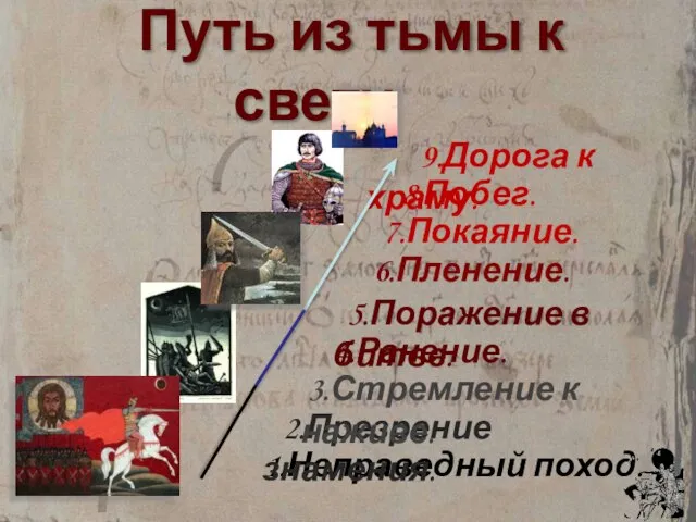 Путь из тьмы к свету 1.Неправедный поход. 2.Презрение знамения. 3.Стремление к