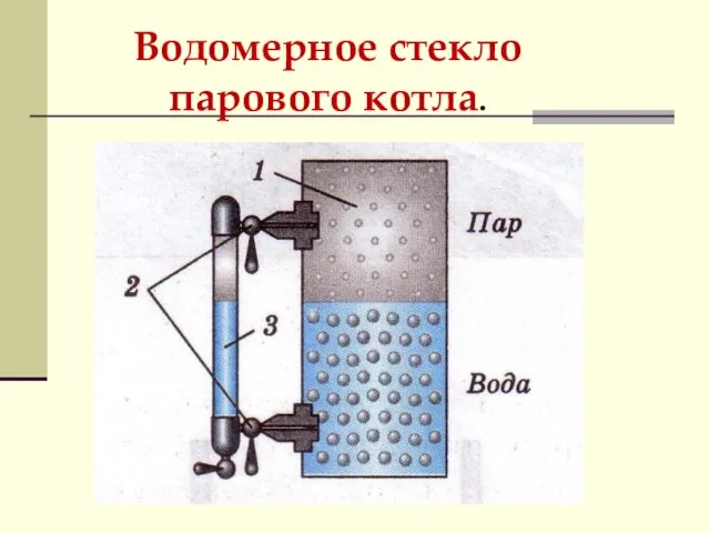 Водомерное стекло парового котла.