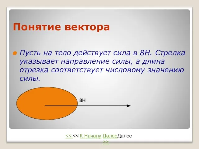 Понятие вектора Пусть на тело действует сила в 8Н. Стрелка указывает