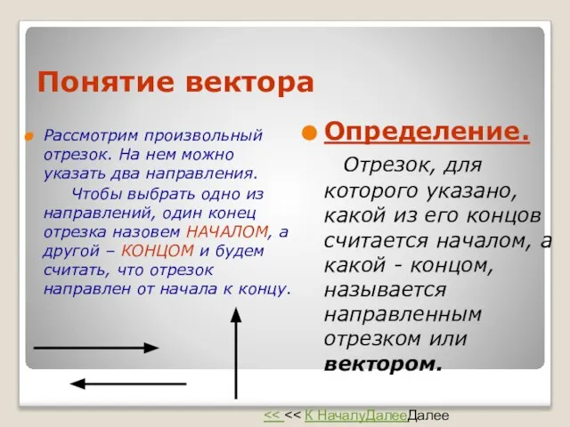 Понятие вектора Определение. Отрезок, для которого указано, какой из его концов