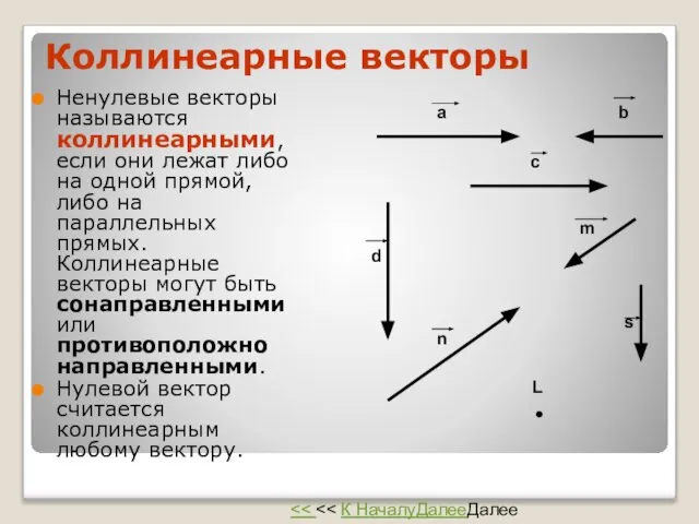 Коллинеарные векторы Ненулевые векторы называются коллинеарными, если они лежат либо на