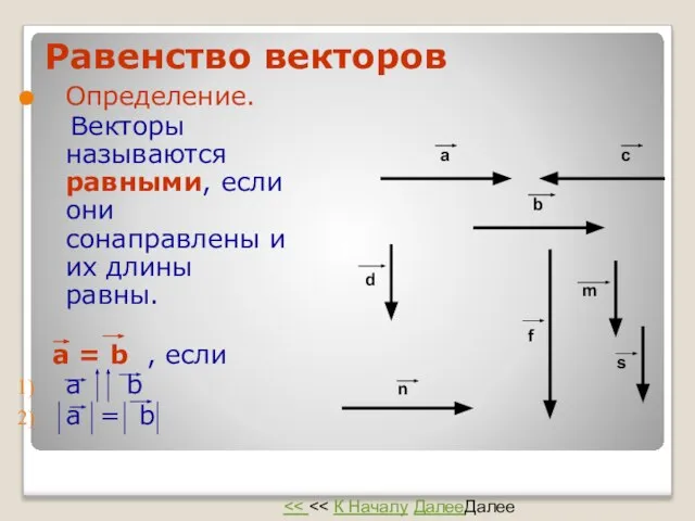 Равенство векторов Определение. Векторы называются равными, если они сонаправлены и их