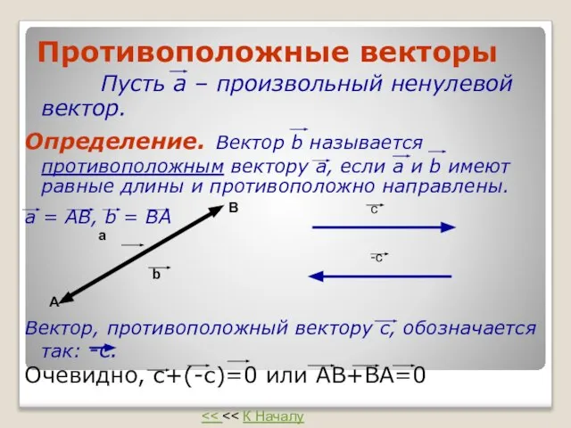 Противоположные векторы Пусть а – произвольный ненулевой вектор. Определение. Вектор b