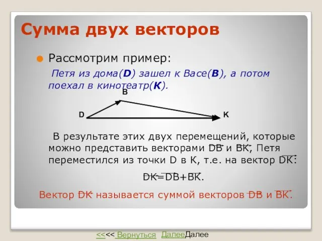 Сумма двух векторов Рассмотрим пример: Петя из дома(D) зашел к Васе(B),