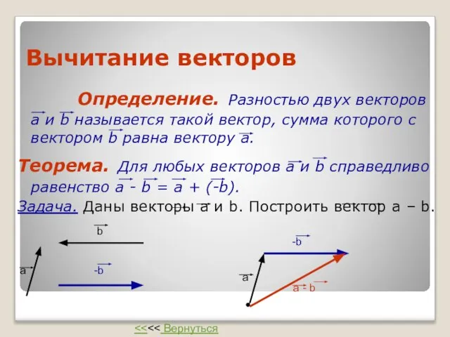 Вычитание векторов Определение. Разностью двух векторов а и b называется такой