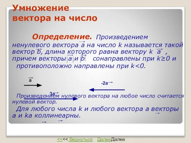 Умножение вектора на число Определение. Произведением ненулевого вектора а на число