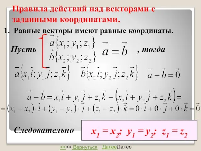 Правила действий над векторами с заданными координатами. 1. Равные векторы имеют