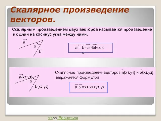 Скалярное произведение векторов. Скалярным произведением двух векторов называется произведение их длин на косинус угла между ними.