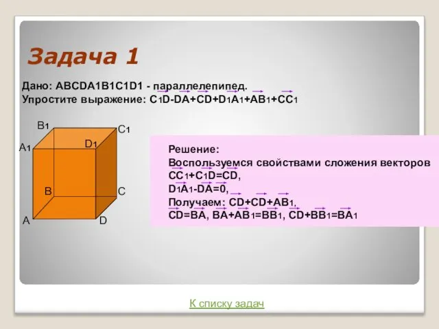 Задача 1 Дано: ABCDA1B1C1D1 - параллелепипед. Упростите выражение: C1D-DA+CD+D1A1+AB1+CC1 К списку задач