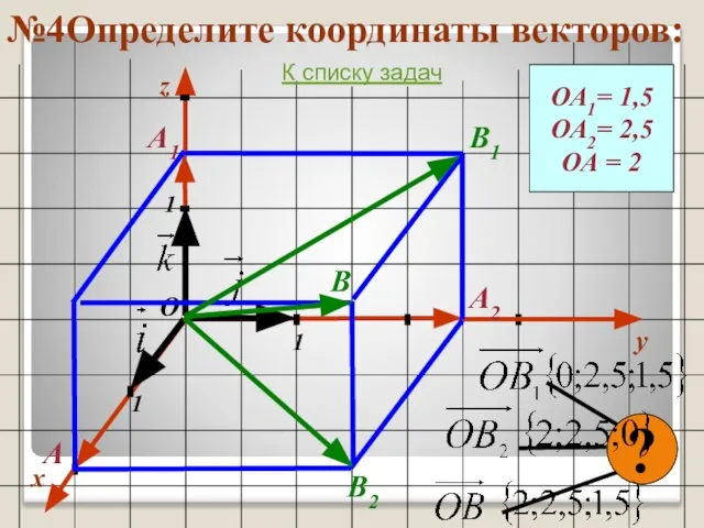 №4Определите координаты векторов: x y 1 1 1 О z ОА1=