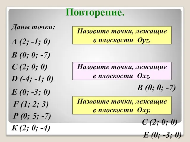 Повторение. Даны точки: А (2; -1; 0) В (0; 0; -7)