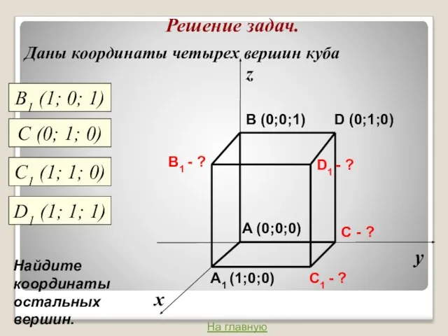 Решение задач. Даны координаты четырех вершин куба х у z C1