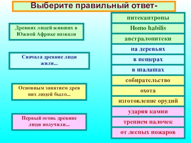 Выберите правильный ответ- Древних людей живших в Южной Африке назвали Сначала