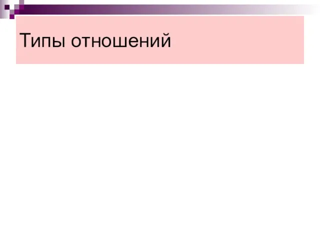 Типы отношений