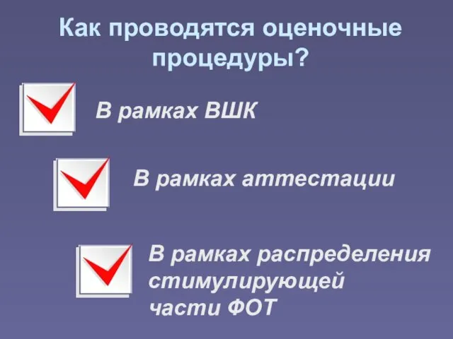 Как проводятся оценочные процедуры? В рамках ВШК В рамках аттестации В рамках распределения стимулирующей части ФОТ