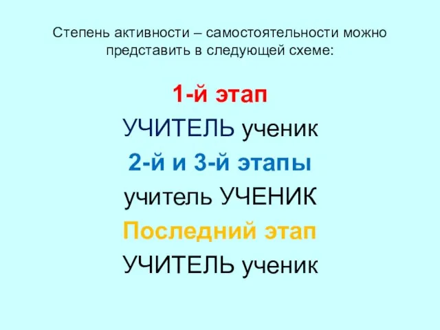 Степень активности – самостоятельности можно представить в следующей схеме: 1-й этап