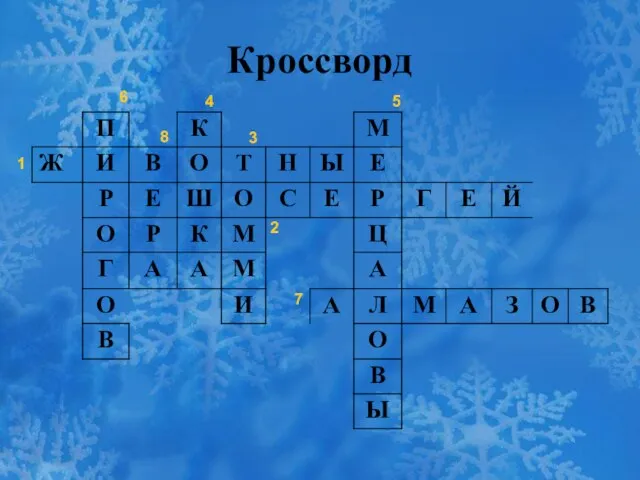 Кроссворд 1 8 4 3 6 5 7