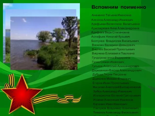 Вспомним поименно Ананенко Татьяна Ивановна Антонов Александр Иванович Арефьева Валентина Васильевна