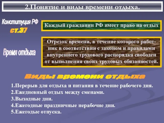 2.Понятие и виды времени отдыха. Конституция РФ Каждый гражданин РФ имеет