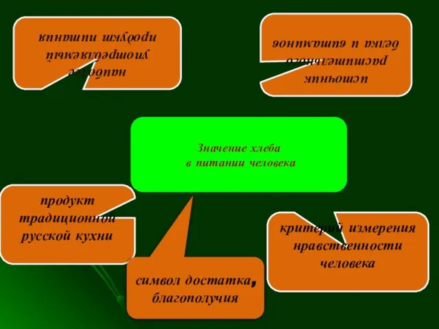 продукт традиционной русской кухни источник растительного белка и витаминов наиболее употребляемый