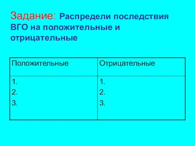 Задание: Распредели последствия ВГО на положительные и отрицательные