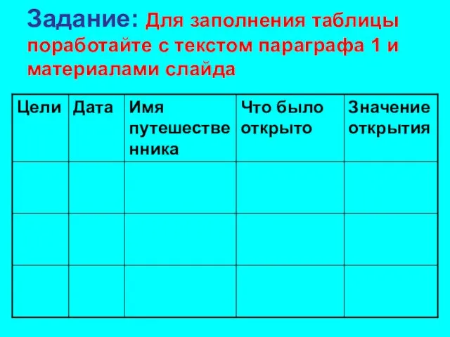 Задание: Для заполнения таблицы поработайте с текстом параграфа 1 и материалами слайда