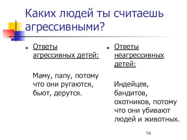 Каких людей ты считаешь агрессивными? Ответы агрессивных детей: Маму, папу, потому