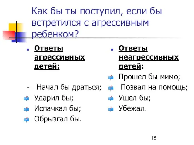 Как бы ты поступил, если бы встретился с агрессивным ребенком? Ответы